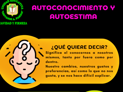 Autoconocimiento y autoestima